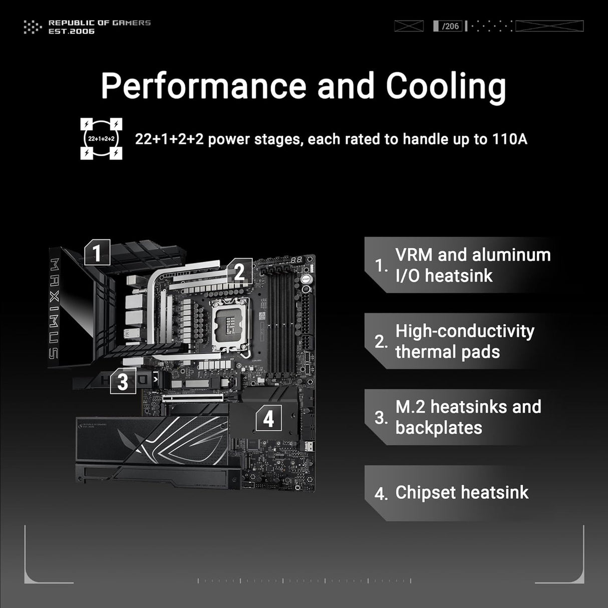 ASUS ROG Maximus Z890 Hero Intel Z890 LGA 1851 ATX Motherboard, Advanced AI PC-Ready, 22+2+1+2 Stages, DDR5, WiFi 7, 3X PCIe® 5.0
