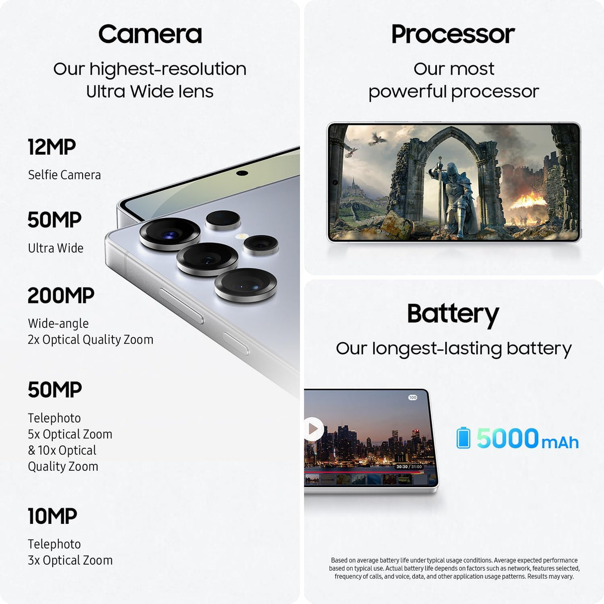 SAMSUNG Galaxy S25 Ultra Unlocked Smart Phone 512GB -12GB RAM