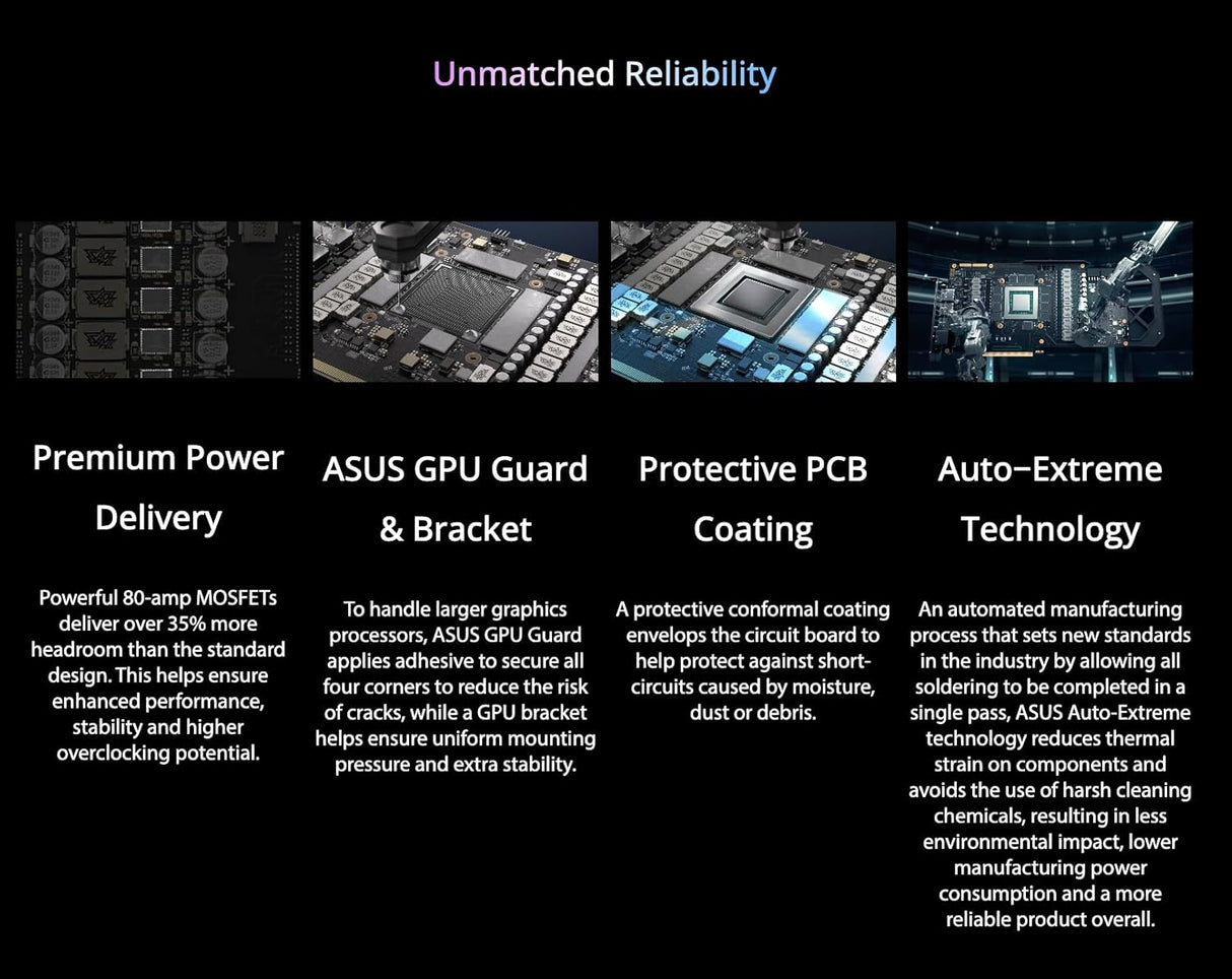 ASUS GeForce RTX 5090 Astral LC Overclocked Liquid Cooled 32GB GDDR7 PCIe 5.0 Graphics Card