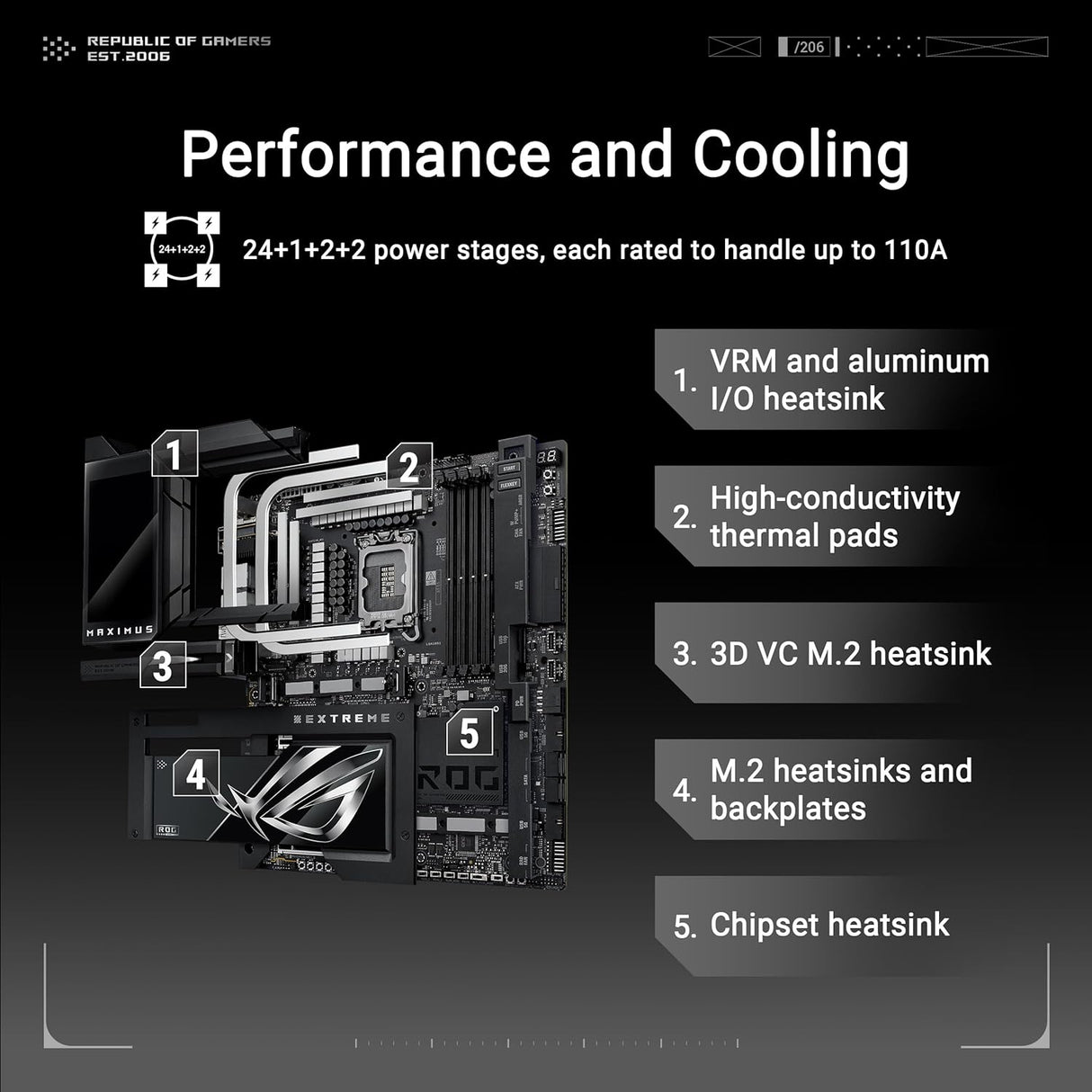 ASUS ROG MAXIMUS Z890 EXTREME WIFI7 Intel Z890 LGA 1851 E-ATX motherboard, Advanced AI & Bluetooth PC-ready