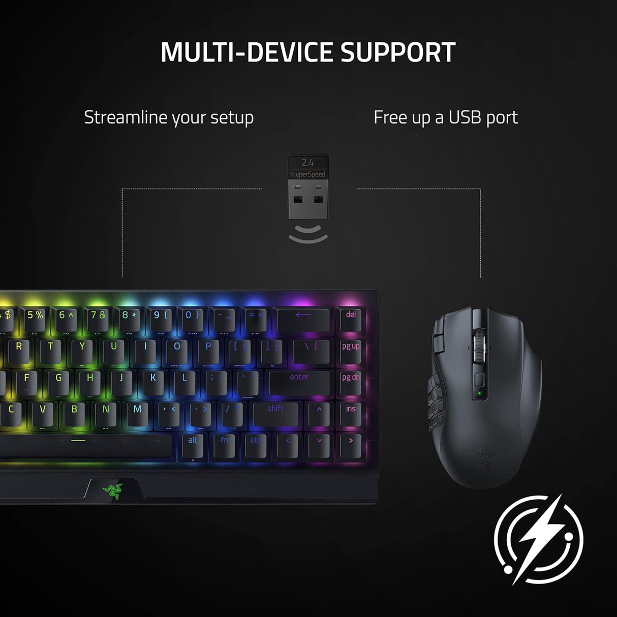 Razer Basilisk V3 Pro Wireless Gaming Mouse