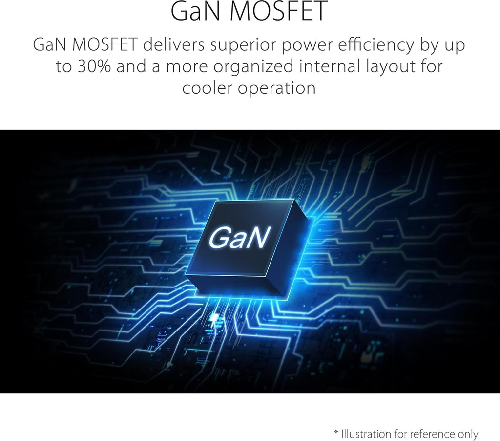 ASUS ROG Strix 1000W Platinum (Fully Modular Power Supply, 80 Plus Platinum Certified, ATX 3.1