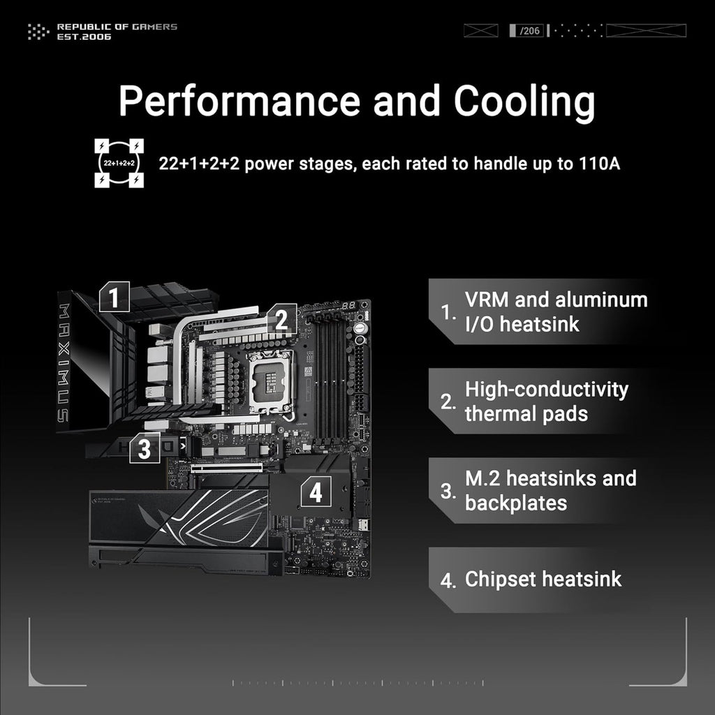 ASUS ROG Maximus Z890 Hero Intel Z890 LGA 1851 ATX Motherboard, Advanced AI PC-Ready, 22+2+1+2 Stages, DDR5, WiFi 7, 3X PCIe® 5.0