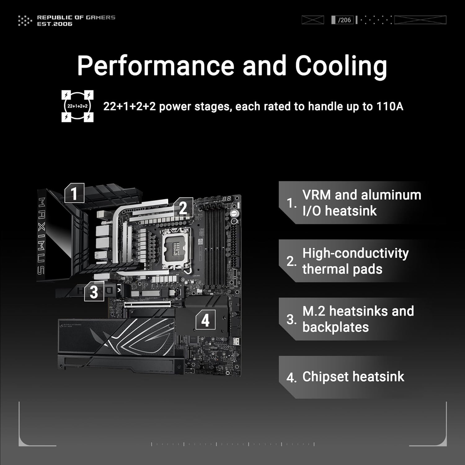 ASUS ROG Maximus Z890 Hero Intel Z890 LGA 1851 ATX Motherboard, Advanced AI PC-Ready, 22+2+1+2 Stages, DDR5, WiFi 7, 3X PCIe® 5.0
