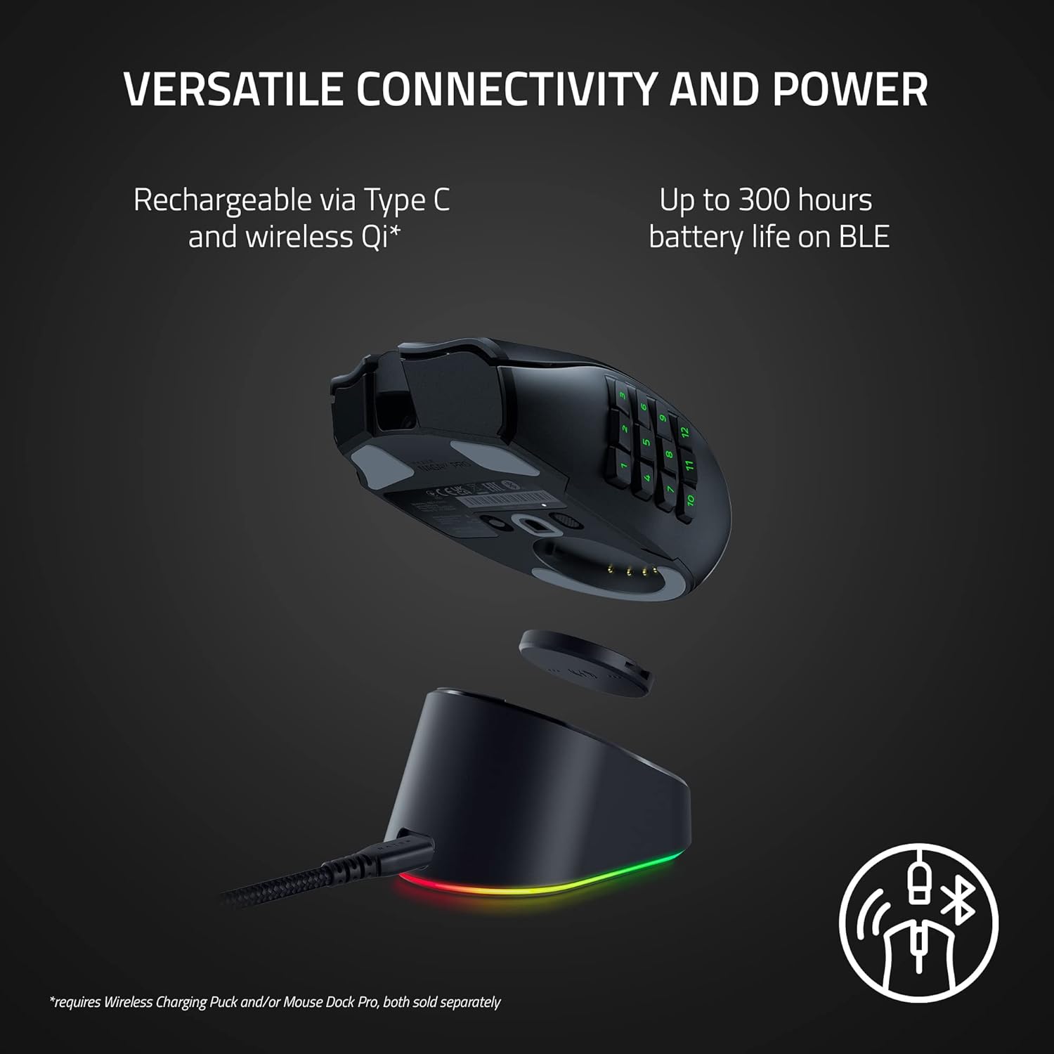 Razer Naga V2 Pro Wireless MMO Gaming Mouse