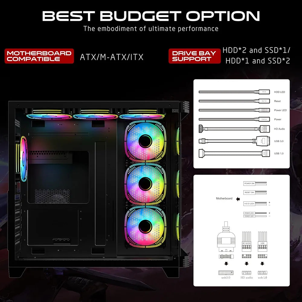 Game ON Gaming PC Case – ATX/M-ATX/ITX ARGB Pre-Installed Fans