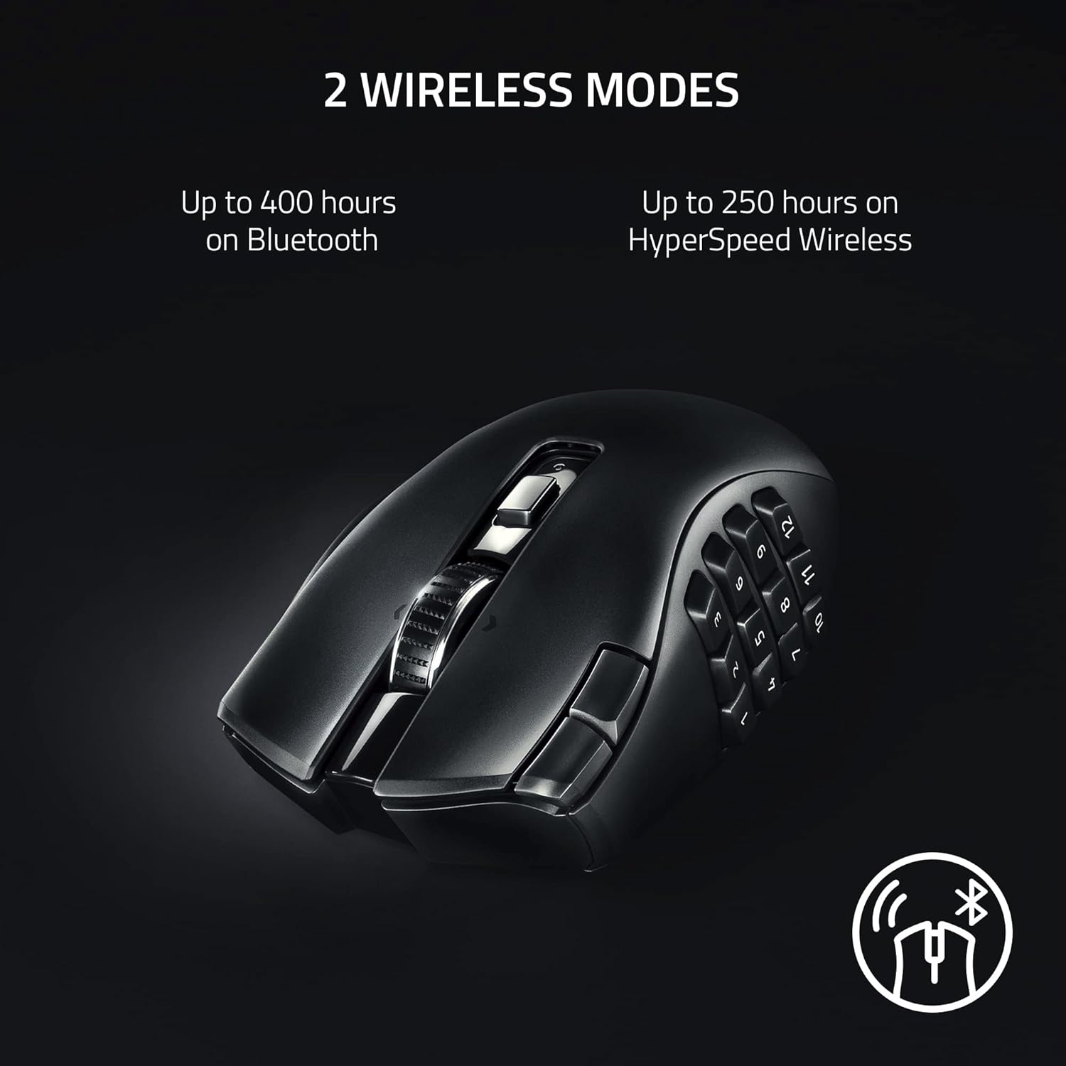 Razer Naga V2 Hyper Speed Wireless MMO Gaming Mouse
