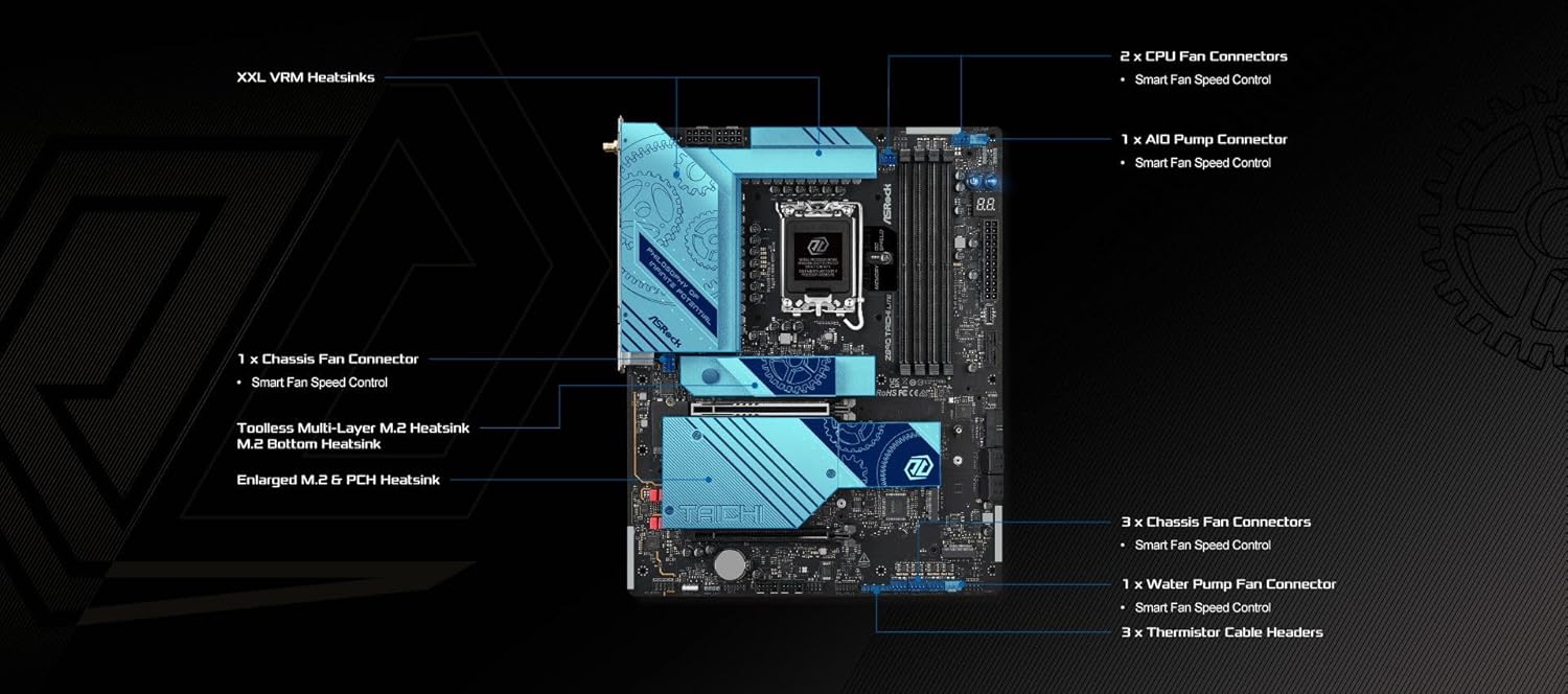 ASRock Z890 Taichi Lite Intel Core Ultra LGA1851 RL-ILM WiFi7 ATX Motherboard DDR5 9200 MHz 256 GB PCIe 5.0